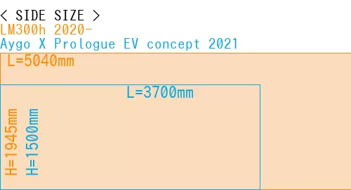 #LM300h 2020- + Aygo X Prologue EV concept 2021